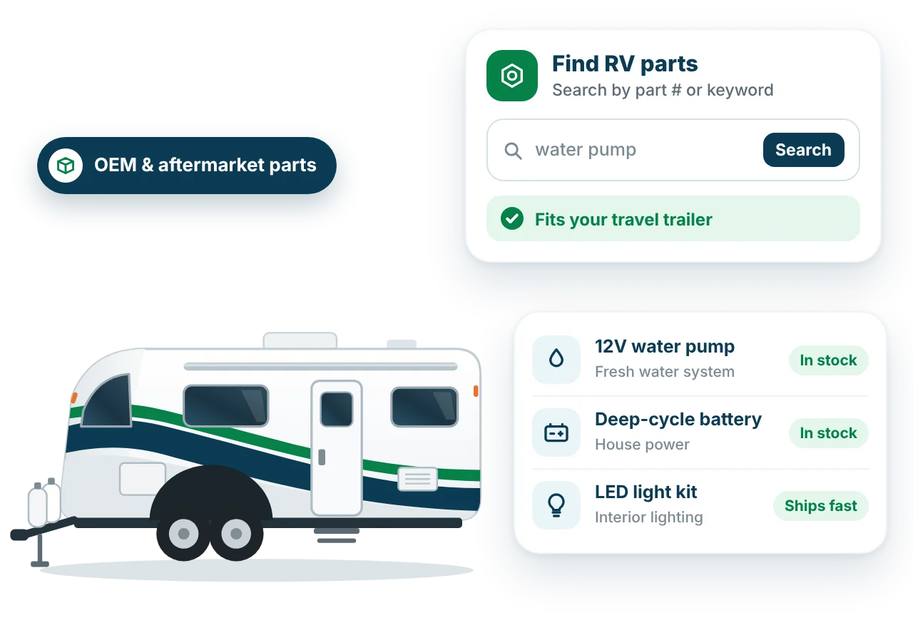 RV parts and accessories at the Triple H RVs in-house parts department